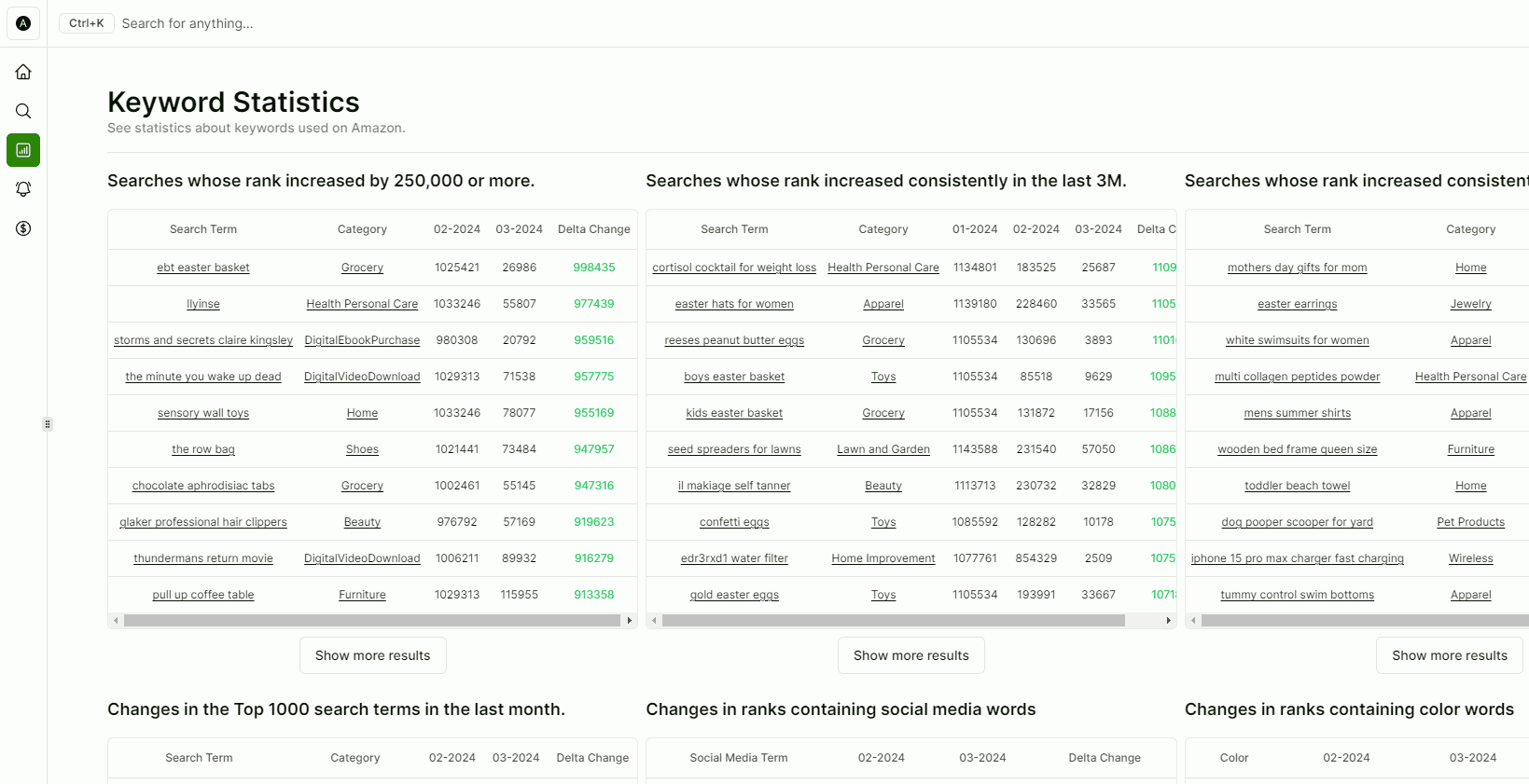 Stats product screenshot